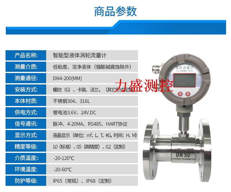 涡轮流量计_03_副本_副本.jpg