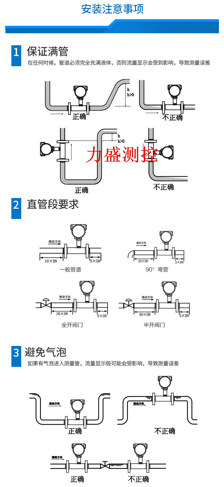 仪表-电磁_08_副本_副本.jpg