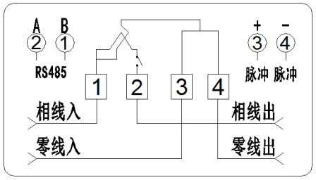 单相导轨式多功能电能表4p