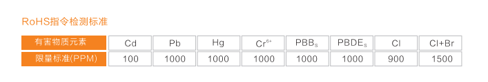 ROHS指令标准.png