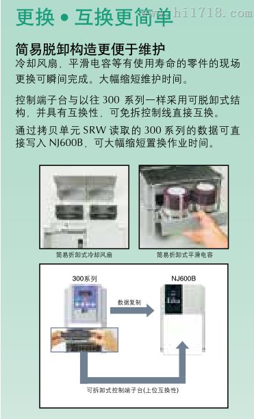 SJ300-110HFE-SD5日立变频器11KW—23A
