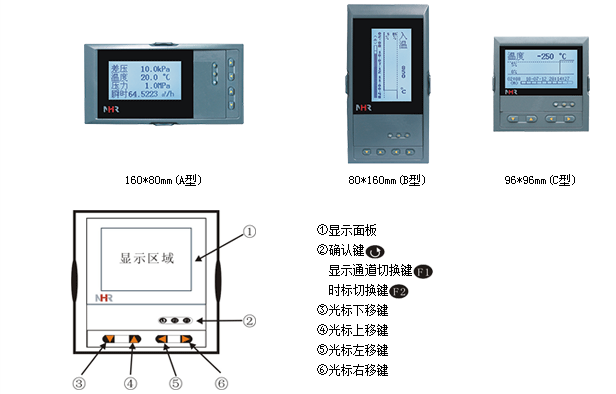 NHR-6600R系列液晶流量积算记录仪(配套型) 仪表图.png