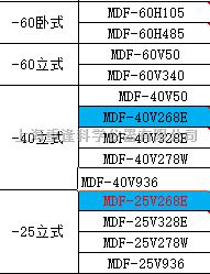 MDF-40V936低温保存箱冰箱厂价直供