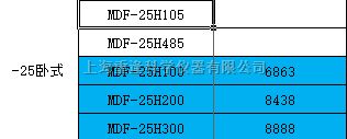MDF-25H105-25℃低温保存箱冰箱厂价直供