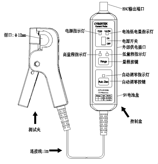 ACDC電流探頭2.png