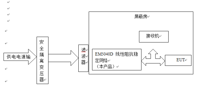 人工電源網(wǎng)絡(luò)3.png