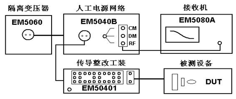 傳導(dǎo)測試整改工裝.png