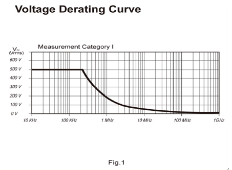 無源示波器探頭4.png