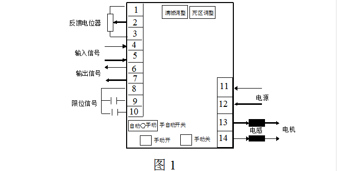 QQ图片20171122101317.png