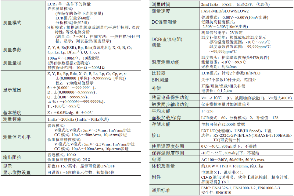 化學阻抗分析儀IM3590.png