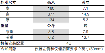 MSO2012、DPO2012、MSO2014、DPO2014、MSO2024、DPO2024混合信號(hào)示波器.png