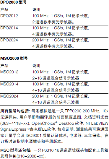 MSO2012、DPO2012、MSO2014、DPO2014、MSO2024、DPO2024混合信號(hào)示波器.png