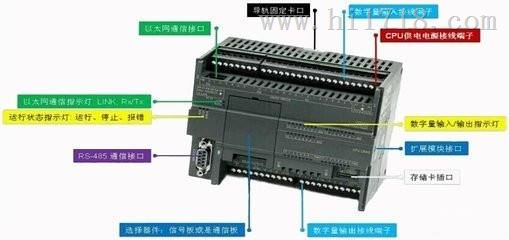 西门子中国S7-200SMART授权代理商