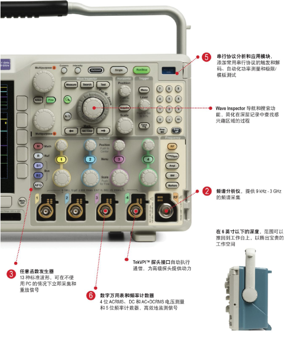 MDO3102、MDO3104.png