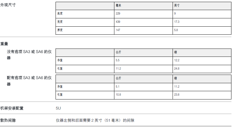 MDO4024C、MDO4034C、MDO4054C、MDO4104C.png