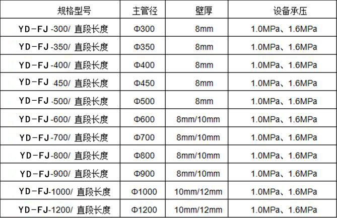 QQ截图20170317104857.jpg