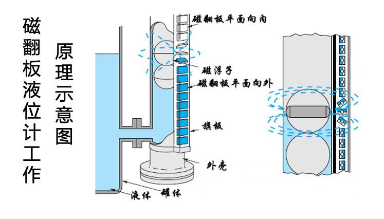 降头什么原理_降头师