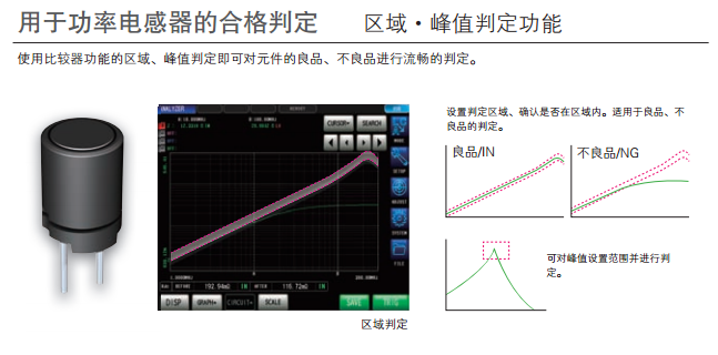 阻抗分析儀價格.png