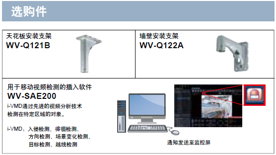 WV-S6530NH可选配件.png