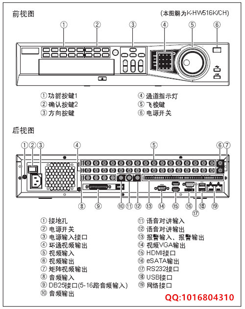 K-HW516K各部名称及功能.jpg