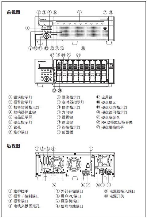 WJ-ND400K各部名称.jpg