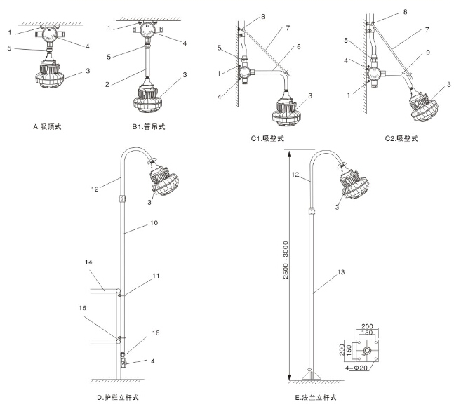 fad-e70ga管吊式三防led灯常用安装方式示意图