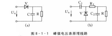 峰值电压表的原理电路.jpg