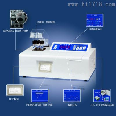5B-6C型多参数水质分析仪
