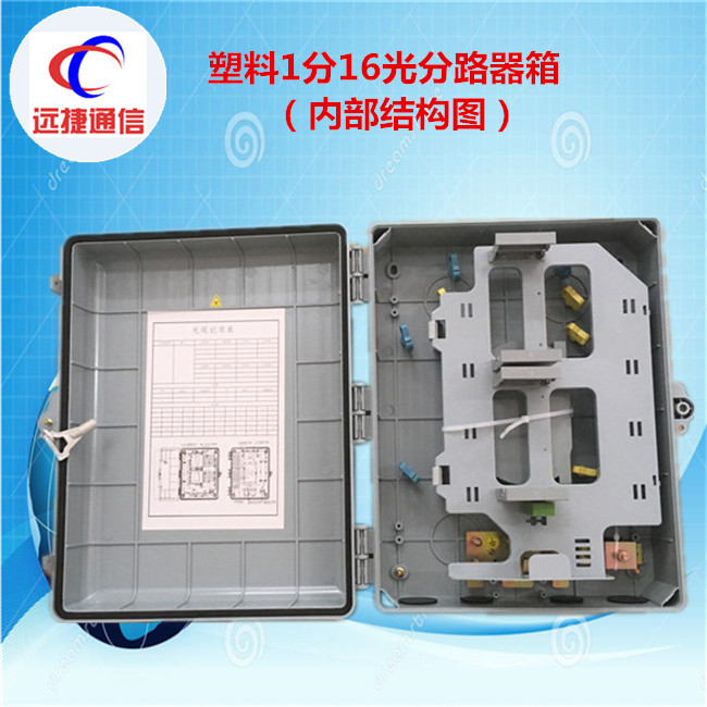 1分16光分路器箱内部结构介绍