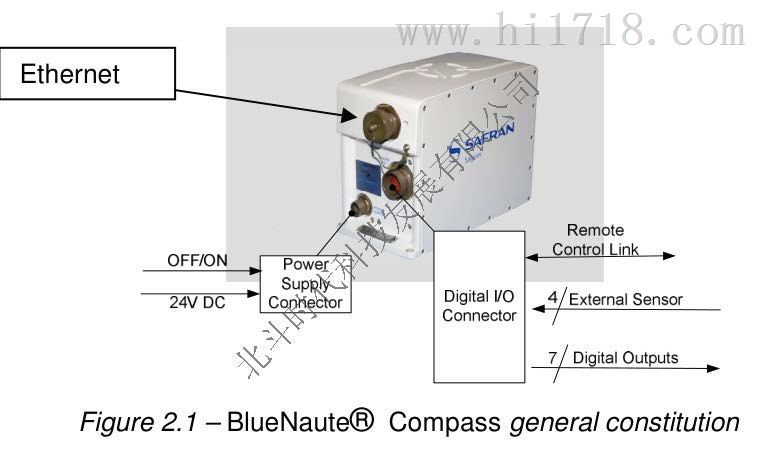 BlueNaute  IMO GYROCOMP仪器