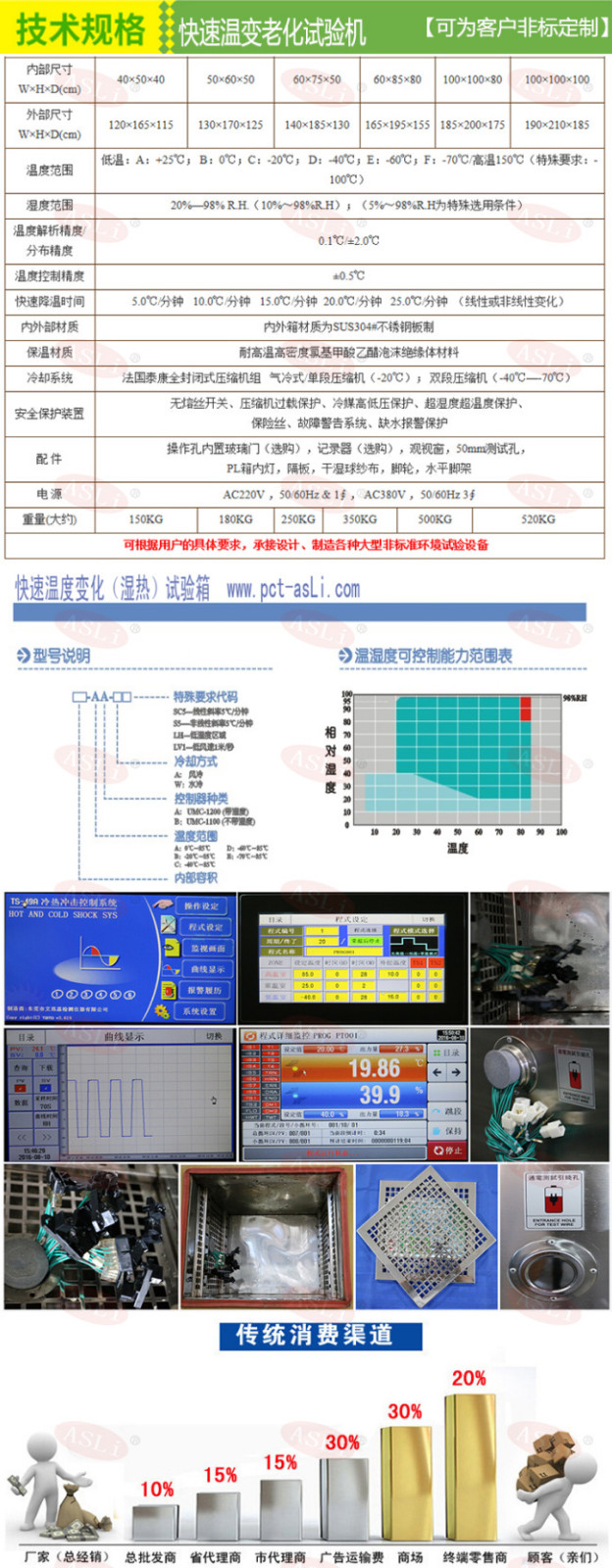 快速温变老化试验机.jpg