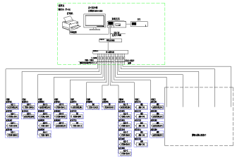 595Acrel-3000电能管理系统在陕西煤业化工建设（集团）基地办公楼项目的应用2181.png