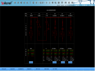 595Acrel-3000电能管理系统在陕西煤业化工建设（集团）基地办公楼项目的应用2476.png