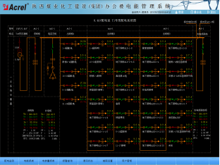 595Acrel-3000电能管理系统在陕西煤业化工建设（集团）基地办公楼项目的应用2486.png