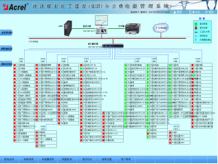595Acrel-3000电能管理系统在陕西煤业化工建设（集团）基地办公楼项目的应用3064.png