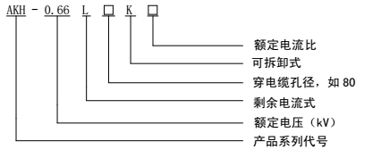 66k-l45/80开口式剩余电流互感器