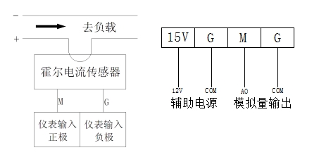 F接线方式.jpg