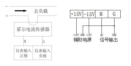 FA接线方式.jpg