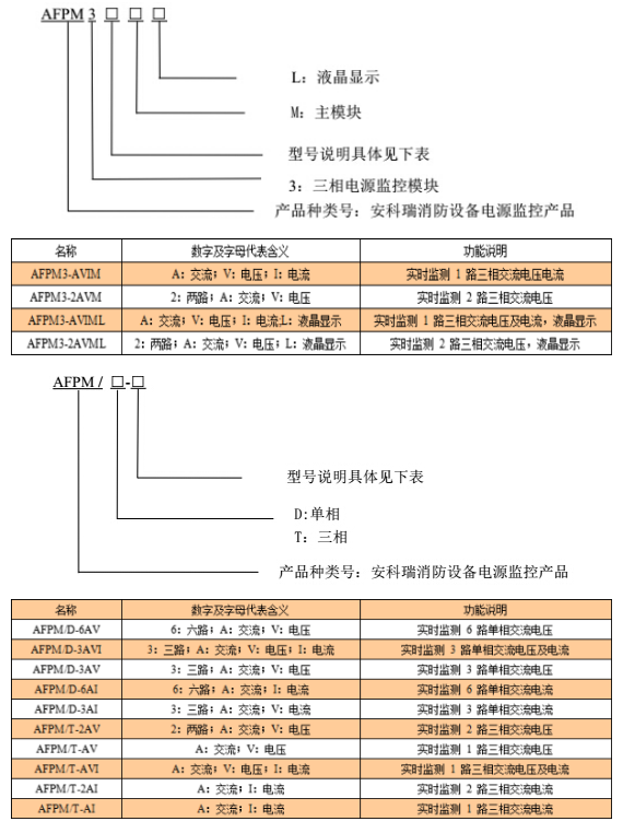 afpm3-avim/t-avi消防设备双电源监控模块