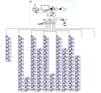 618泰州鳳凰小學(xué)電力監(jiān)控系統(tǒng)小結(jié)2023.png 618泰州鳳凰小學(xué)電力監(jiān)控系統(tǒng)小結(jié)2023.png
