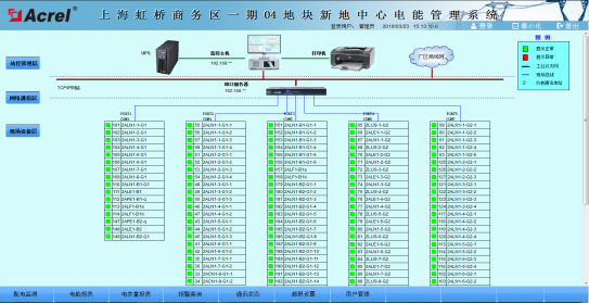 619上海虹橋商務區(qū)新地中心04、09地塊電能管理系統(tǒng)小結-201805102511.png 619上海虹橋商務區(qū)新地中心04、09地塊電能管理系統(tǒng)小結-201805102511.png