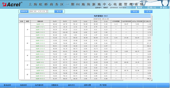 619上海虹橋商務區(qū)新地中心04、09地塊電能管理系統(tǒng)小結-201805102760.png 619上海虹橋商務區(qū)新地中心04、09地塊電能管理系統(tǒng)小結-201805102760.png