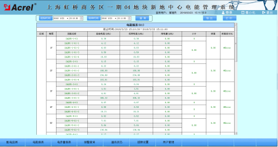 619上海虹橋商務區(qū)新地中心04、09地塊電能管理系統(tǒng)小結-201805102868.png 619上海虹橋商務區(qū)新地中心04、09地塊電能管理系統(tǒng)小結-201805102868.png