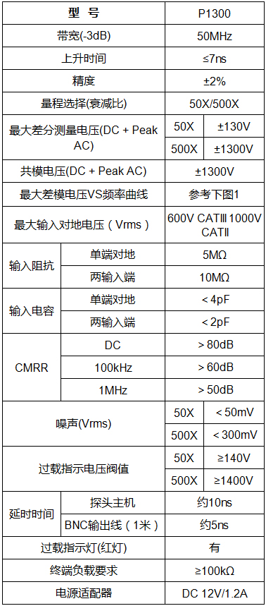 技术参数.jpg