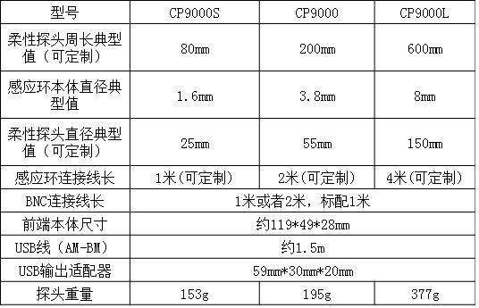 机械规格.jpg