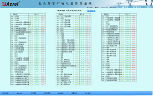 620Acrel-3000電能管理系統(tǒng)在包頭蘇寧廣場(chǎng)項(xiàng)目的應(yīng)用2768.png 620Acrel-3000電能管理系統(tǒng)在包頭蘇寧廣場(chǎng)項(xiàng)目的應(yīng)用2768.png