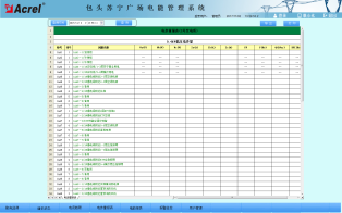 620Acrel-3000電能管理系統(tǒng)在包頭蘇寧廣場(chǎng)項(xiàng)目的應(yīng)用2983.png 620Acrel-3000電能管理系統(tǒng)在包頭蘇寧廣場(chǎng)項(xiàng)目的應(yīng)用2983.png