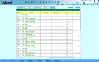 620Acrel-3000電能管理系統(tǒng)在包頭蘇寧廣場(chǎng)項(xiàng)目的應(yīng)用3146.png 620Acrel-3000電能管理系統(tǒng)在包頭蘇寧廣場(chǎng)項(xiàng)目的應(yīng)用3146.png