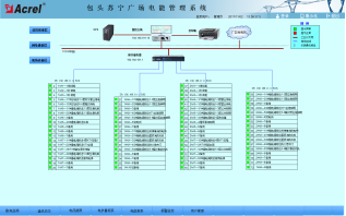 620Acrel-3000電能管理系統(tǒng)在包頭蘇寧廣場(chǎng)項(xiàng)目的應(yīng)用3235.png 620Acrel-3000電能管理系統(tǒng)在包頭蘇寧廣場(chǎng)項(xiàng)目的應(yīng)用3235.png