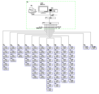 acrel-2000电力监控系统在甘肃北方三泰化工有限公司电力综保系统维护